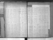 Tables décennales des mariages (1873-1882)