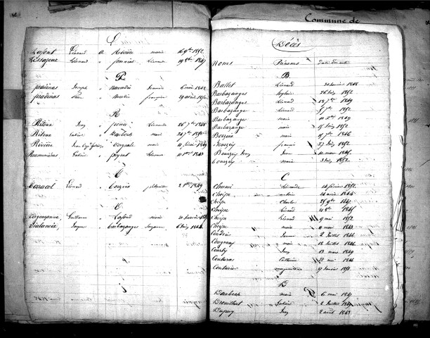 Tables décennales des mariages (1843-1852)