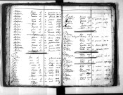 Tables décennales des mariages (1803-1812)