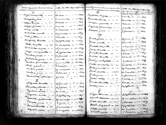 Tables décennales des décès (1813-1822)