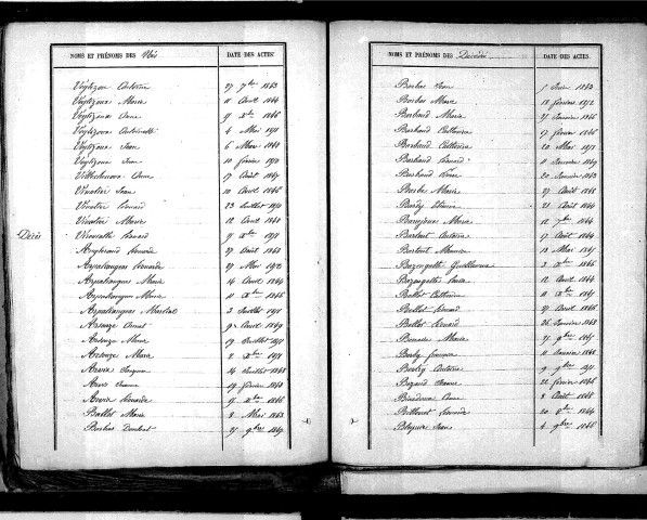 Tables décennales des décès (1843-1852)