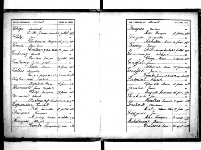 Tables décennales des mariages (1883-1892)