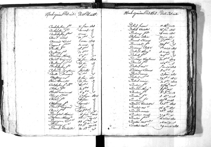 Tables décennales des naissances (1803-1812)