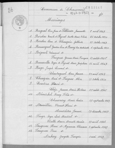 Tables décennales des mariages (1943-1952)