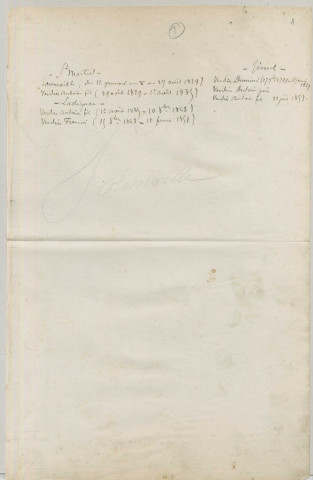 Répertoire alphabétique : A-V