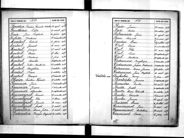 Tables décennales des décès (1883-1892)