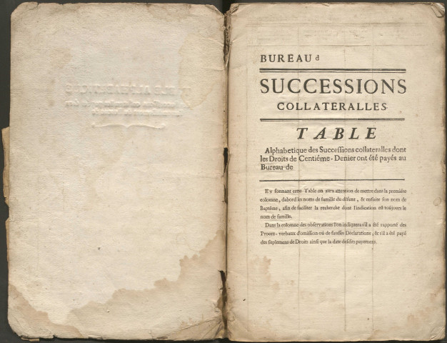 Table alphabétique des successions collatérales dont les droits de Centième Denier ont été payés.