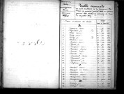 Tables décennales des décès (1843-1852)