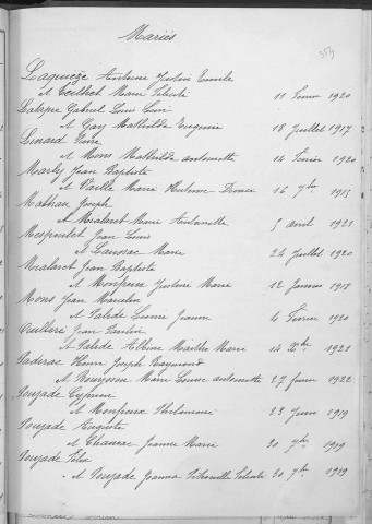 Tables décennales des mariages (1913-1922)
