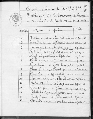 Tables décennales des mariages (1943-1952)