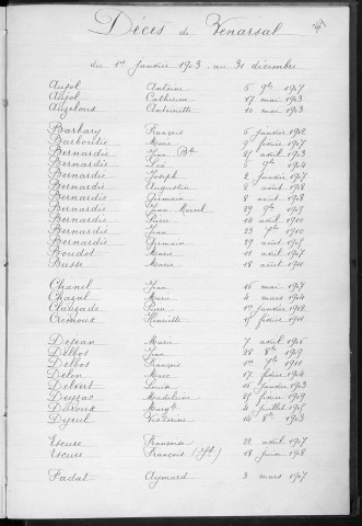 Tables décennales des décès (1903-1912)
