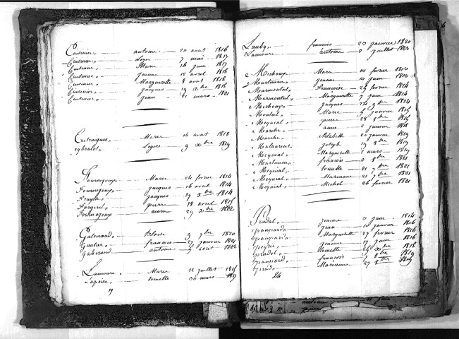 Tables décennales des mariages (1813-1822)