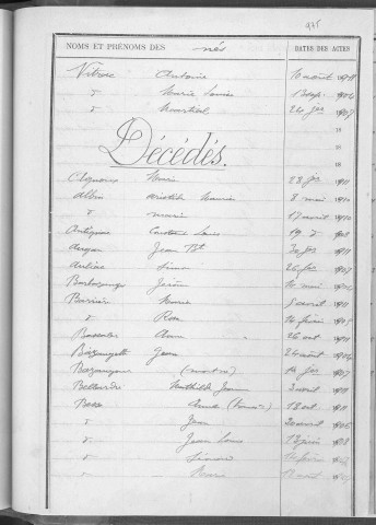 Tables décennales des décès (1903-1912)