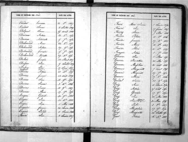 Tables décennales des naissances (1843-1852)