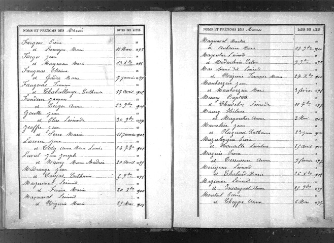 Tables décennales des mariages (1893-1902)