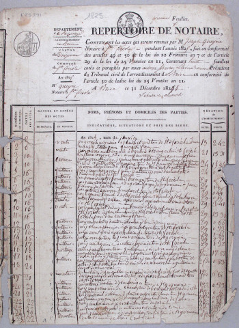 Répertoire chronologique : 2 janvier 1825-20 mars 1839