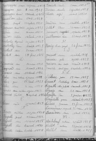 Tables décennales des décès (1923-1932)