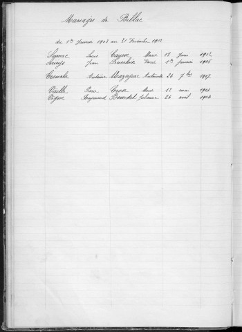 Tables décennales des mariages (1903-1912)