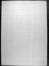 Tables décennales des naissances (1873-1882)