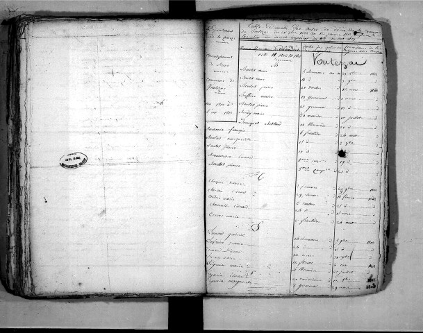 Tables décennales des décès (1803-1812)