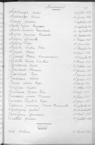 Tables décennales des naissances (1923-1932)