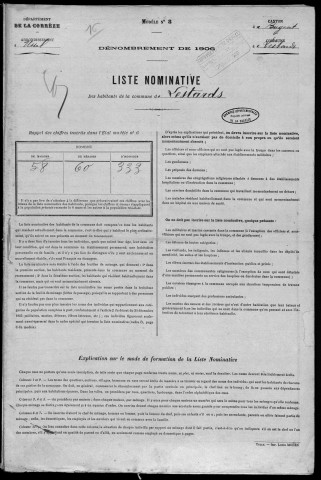 1906