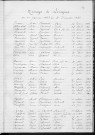 Tables décennales des mariages (1923-1932)