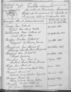 Tables décennales des mariages (1943-1952)