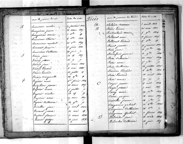 Tables décennales des décès (1823-1832)