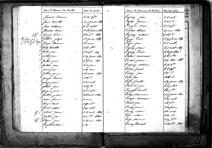 Tables décennales des décès (1823-1832)