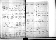 Tables décennales des décès (1873-1882)