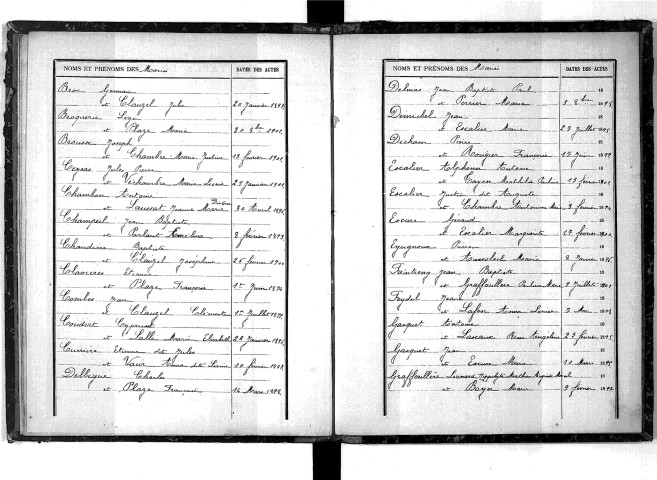 Tables décennales des mariages (1893-1902)