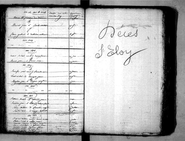 Tables décennales des mariages (1803-1812)