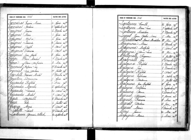Tables décennales des mariages (1883-1892)