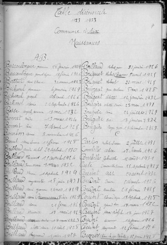 Tables décennales des naissances (1923-1932)