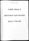 Baptêmes, mariages, sépultures (1778-1792)