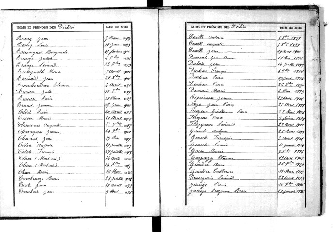Tables décennales des décès (1893-1902)