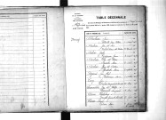 Tables décennales des mariages (1883-1892)