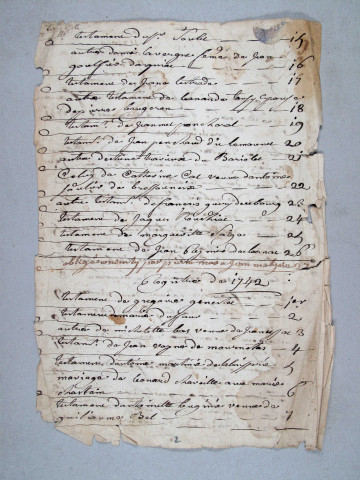 Répertoire chronologique : 1741-1780