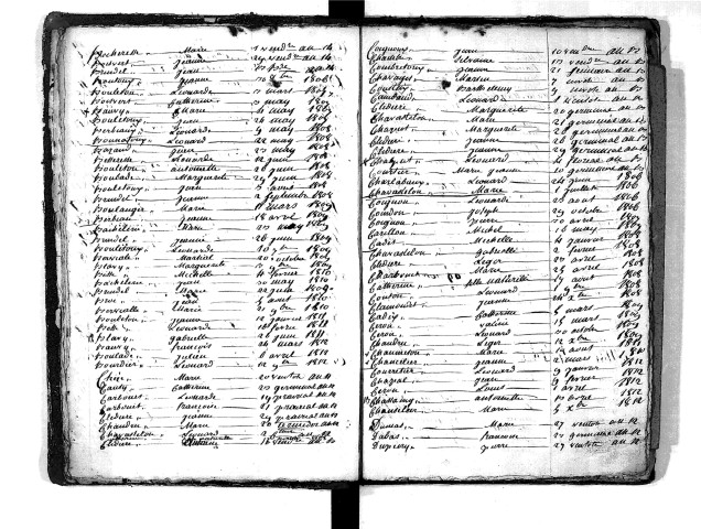 Tables décennales des mariages (1803-1812)