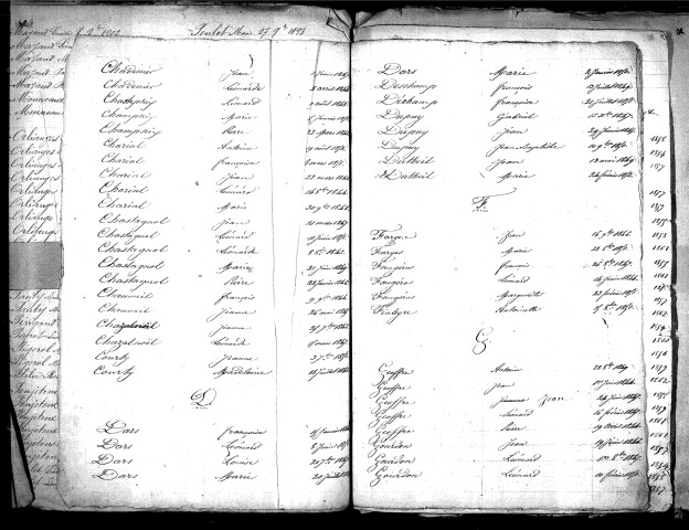 Tables décennales des naissances (1843-1852)