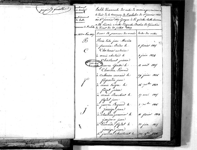 Tables décennales des mariages (1823-1832)