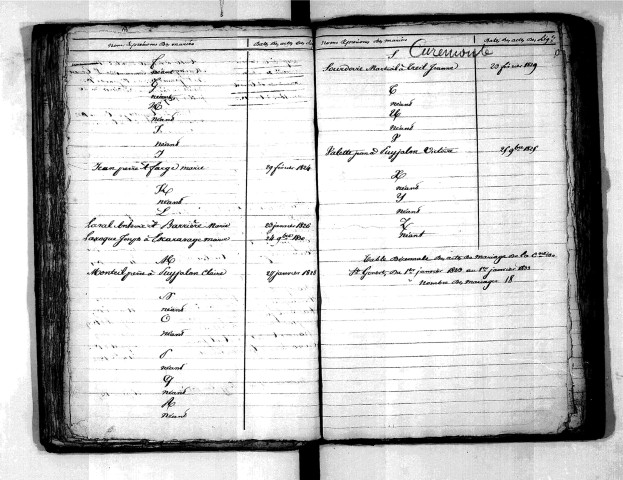Tables décennales des mariages (1823-1832)