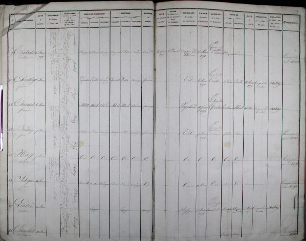 6 février 1851 - 16 août 1854
