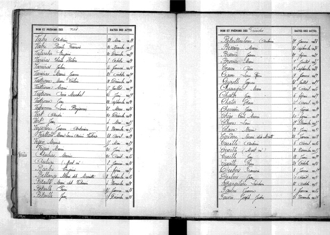 Tables décennales des décès (1883-1892)