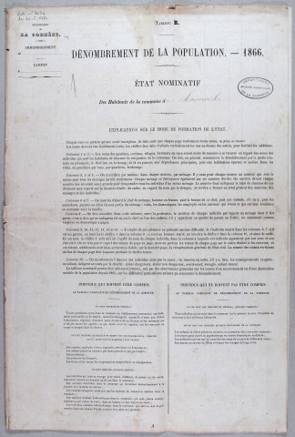Population : listes nominatives (1866-1886), dénombrements (1881-1891).