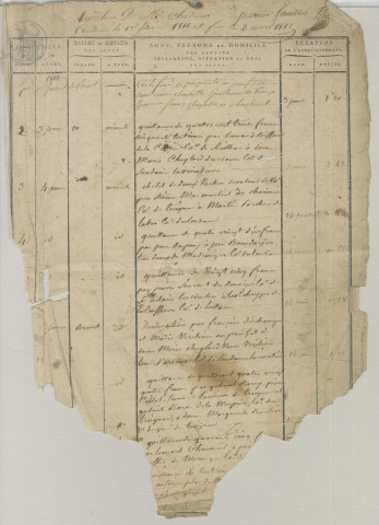 Répertoire chronologique : 1 janvier 1811-3 juillet 1825