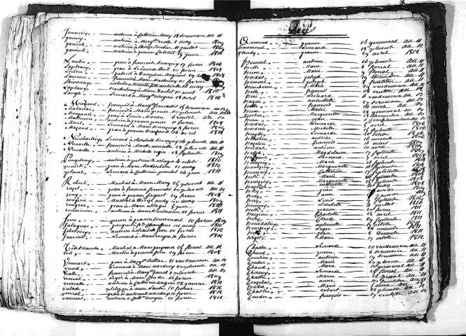 Tables décennales des décès (1803-1812)