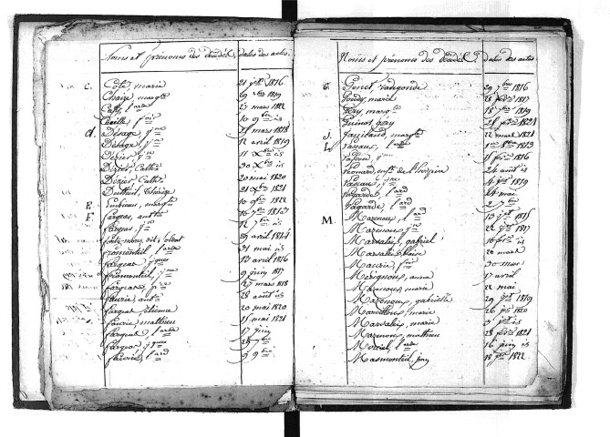 Tables décennales des décès (1813-1822)