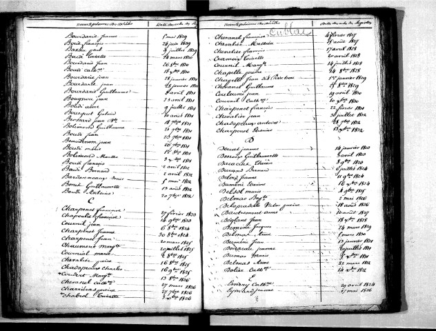 Tables décennales des décès (1823-1832)